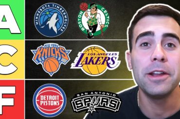 Ranking EVERY NBA Team in a Tier List