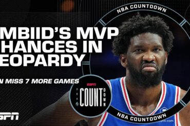 Woj: Joel Embiid can only miss 7 more games to win post-season awards 😳 | NBA Countdown