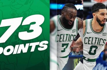 Jayson Tatum (39 PTS) & Jaylen Brown (34 PTS) Combine For 73 Points In Celtics W! | January 22, 2023