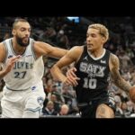 Minnesota Timberwolves vs San Antonio Spurs - Full Game Highlights | January 27, 2023-24 NBA Season