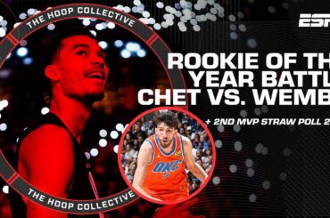 2nd MVP Straw Poll 2024 & Rookie of the Year Race 🙌 | The Hoop Collective