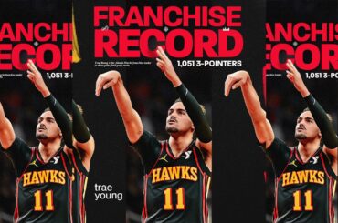 Trae Young Best Career 3-Pointers so far after setting Hawks Franchise Record