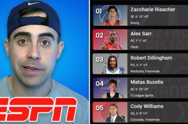 Reacting to ESPN's 2024 NBA Mock Draft