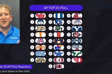 AP poll breakdown: Andy Katz Q&A, reactions to Mar. 4 college basketball rankings