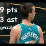 Aleksej Pokusevski 9 Pts 3 Ast Charlotte Hornets vs Memphis Grizzlies HIGHLIGHTS