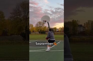 Your birth month is your basketball court! Pt. 3 #shorts