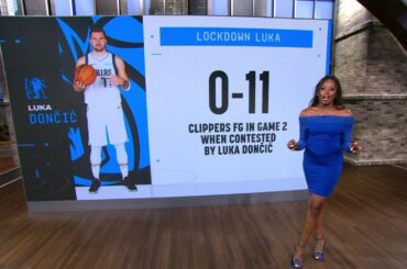 Chiney Ogwumike BREAKS DOWN Luka Doncic's defensive performance in Gm 2 vs. the Clippers | NBA Today