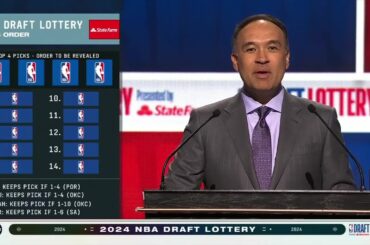 The 2024 NBA Draft Lottery Presented By State Farm!