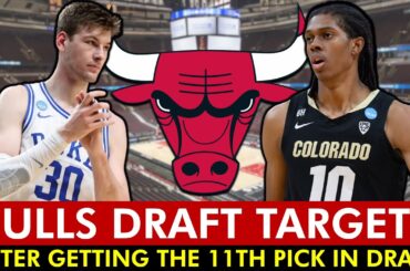 Chicago Bulls Draft Targets After 2024 NBA Draft Lottery Ft. Kyle Filipowski & Ron Holland