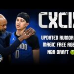 Orlando Magic Podcast - Ep. 199 - “CXCIX“