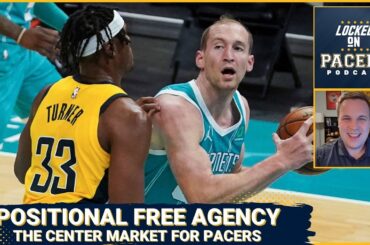 Indiana Pacers 2024 free agency preview: Center position