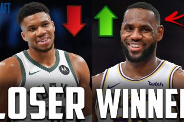 The Biggest WINNERS And LOSERS Of The 2024 NBA Draft...