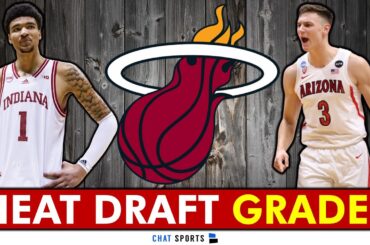 Miami Heat NBA Draft Grade: Kel’el Ware & Pelle Larsson | 2024 NBA Draft