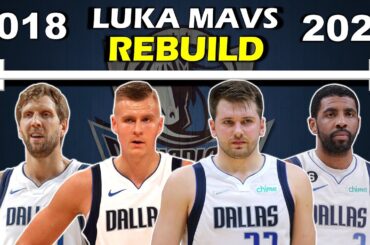 Timeline of How LUKA and the DALLAS MAVERICKS Rebuilt and Became Title Contenders