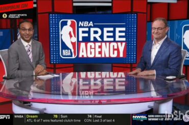 WOJ Update - Brandom Ingram TRADE situation | Pelicans