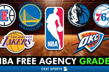 2024 NBA Free Agency Grades For All 30 Teams | Biggest Winners & Losers | Including NBA Trades