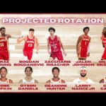 Atlanta Hawks Projected Rotation Breakdown