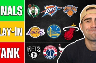 Ranking Every NBA Team After Free Agency Tier List