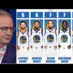 NBA Today | Woj suggests plan for The Warriors to create a super defensive team around Steph Curry