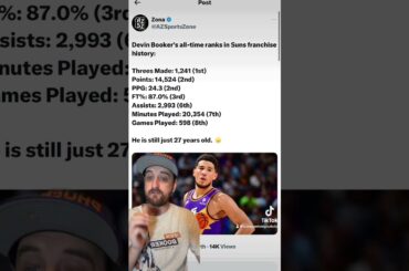 Devin Booker's All-Time Ranks In Phoenix Suns Franchise History Before The 2024-25 Season