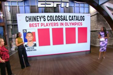 Chiney's List of the BEST basketball players in the Olympics 🏀 | NBA Today