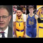 NBA Today | Woj reports Lakers shopping D'Angelo Russell, Warriors & Lakers wants Lauri Markkanen