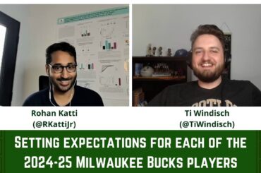 Setting expectations for every Milwaukee Bucks player