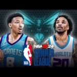 Charlotte Hornets 2024 Summer League BREAK DOWN