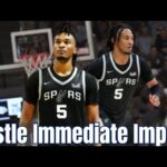 Spurs Stephon Castle Role, Potential & Impact