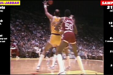 Ralph Sampson vs. Kareem Abdul-Jabbar | True Highlights