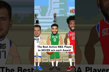 The Best Active NBA Player to Never win each Award! #nba