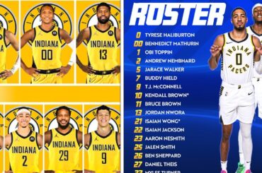 2024-25 Indiana Pacers Roster and Starters | Who did the draft in 2024?