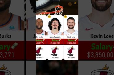 Miami Heat SALARIES RANKED 2024-2025! #miamiheatbreakingnews #miamiheathighlights #nbastar