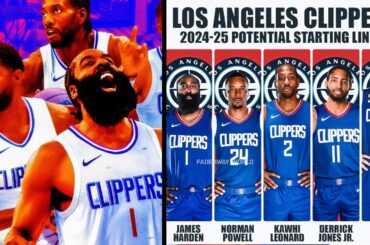 2024-25 Los Angeles Clippers Roster