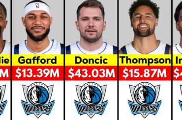 NBA: Dallas Mavericks Players Salary 2024/25