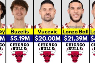 NBA: Chicago Bulls Players Salary 2024/25