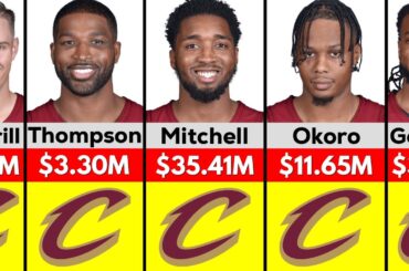 NBA: Cleveland Cavaliers Players Salary 2024/25