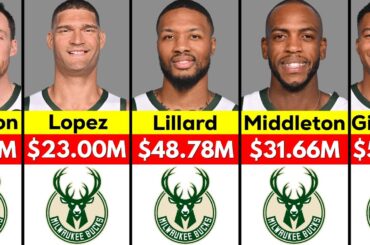 NBA: Milwaukee Bucks Players Salary 2024/25