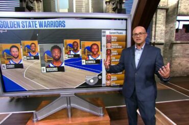 Bobby Marks' X-FACTORS for 'impatient' Golden State Warriors | NBA Today