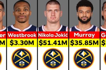 NBA: Denver Nuggets Players Salary 2024/25