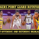 LOS ANGELES LAKERS BACKCOURT FOR 2024-25 (HIGHLIGHTS)