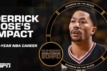 Derrick Rose's impact on the NBA & Chicago Bulls following 16-year career 🌹 | Numbers On The Board