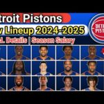 Detroit Pistons | FINAL LINEUP | TODAY UPDATE | ROSTER REPLACE 2024-25 #nbaupdate