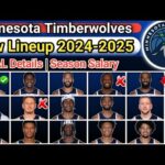 Minnesota Timberwolves | FINAL LINEUP | TODAY UPDATE | ROSTER REPLACE 2024-25 #nbaupdate