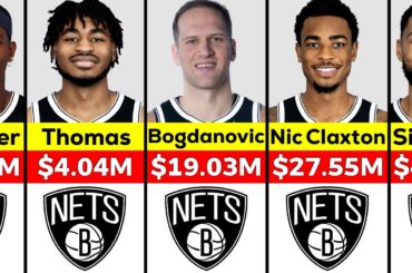 NBA: Brooklyn Nets Players Salary 2024/25