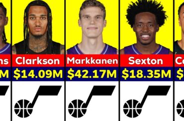 NBA: Utah Jazz Players Salary 2024/25