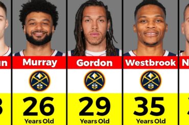 Age Comparison NBA Denver Nuggets Players in 2024